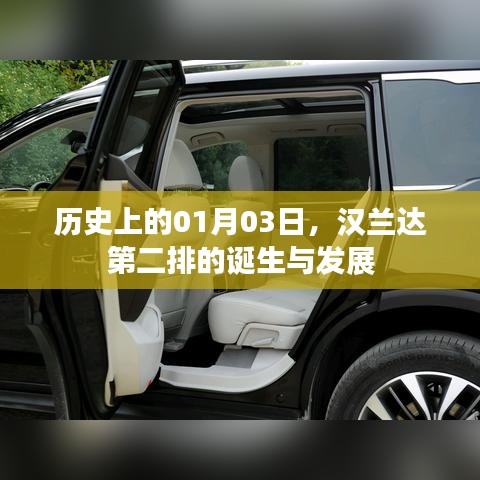 漢蘭達(dá)第二排誕生史，追溯歷史，探尋發(fā)展脈絡(luò)