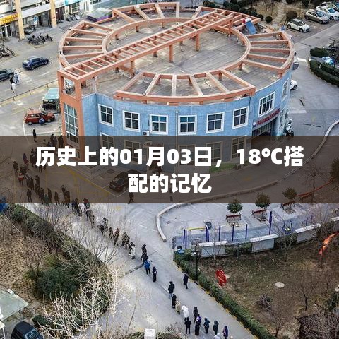 歷史上的今日，一月三日，溫度與記憶的交匯點(diǎn)