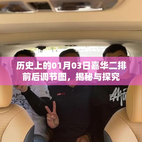 揭秘歷史，嘉華二排前后調(diào)節(jié)圖及背后故事