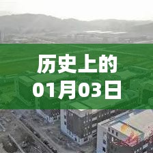 歷史上的1月3日兩會(huì)英語(yǔ)短語(yǔ)盤點(diǎn)