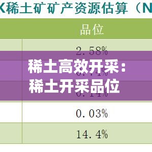 傷弓之鳥 第3頁