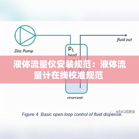 液體流量?jī)x安裝規(guī)范：液體流量計(jì)在線校準(zhǔn)規(guī)范 