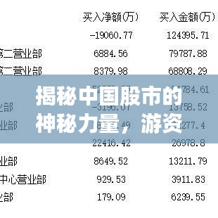 揭秘中國(guó)股市的神秘力量，游資前十大佬排名重磅出爐！