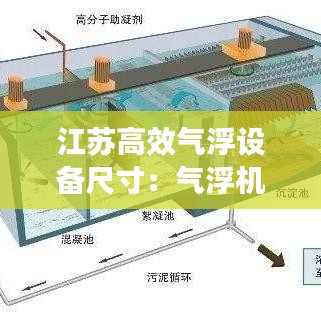 江蘇高效氣浮設(shè)備尺寸：氣浮機設(shè)計規(guī)范 