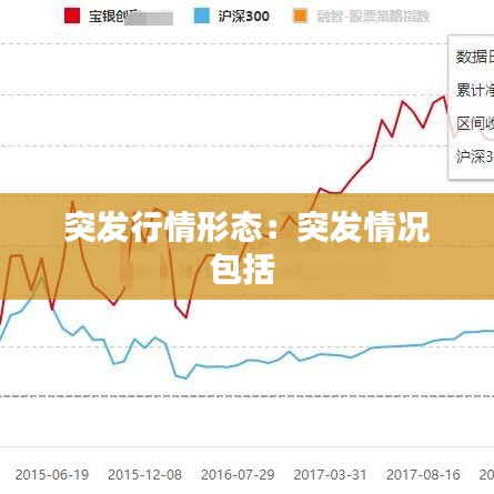 長安米貴 第3頁