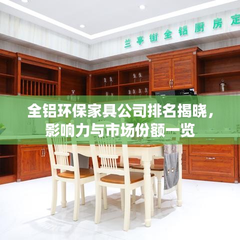 全鋁環(huán)保家具公司排名揭曉，影響力與市場(chǎng)份額一覽