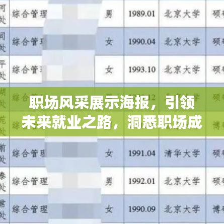 職場風采展示海報，引領未來就業(yè)之路，洞悉職場成功秘訣！