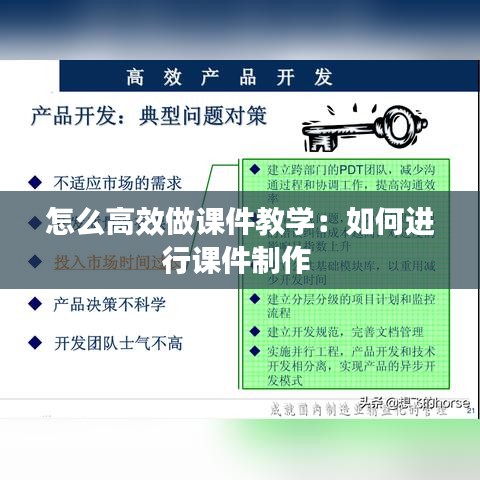 怎么高效做課件教學(xué)：如何進行課件制作 