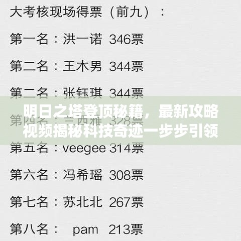 明日之塔登頂秘籍，最新攻略視頻揭秘科技奇跡一步步引領(lǐng)你走向巔峰！