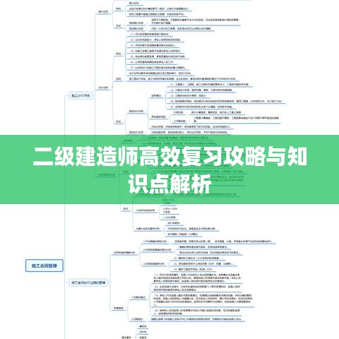 二級建造師高效復(fù)習(xí)攻略與知識(shí)點(diǎn)解析