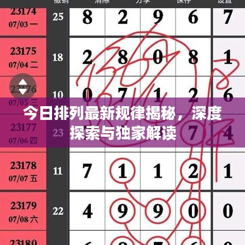 今日排列最新規(guī)律揭秘，深度探索與獨(dú)家解讀