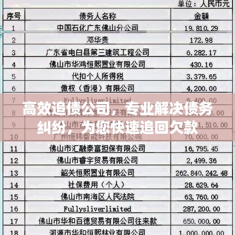 高效追債公司，專業(yè)解決債務糾紛，為您快速追回欠款