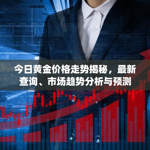 今日黃金價(jià)格走勢(shì)揭秘，最新查詢、市場(chǎng)趨勢(shì)分析與預(yù)測(cè)