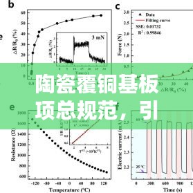 陶瓷覆銅基板項(xiàng)總規(guī)范，引領(lǐng)電子材料革新之道