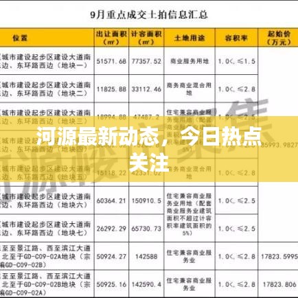 河源最新動態(tài)，今日熱點關(guān)注