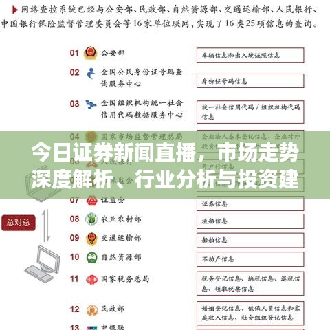 今日證券新聞直播，市場走勢深度解析、行業(yè)分析與投資建議一網(wǎng)打盡