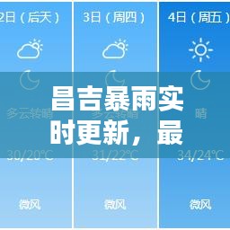 昌吉暴雨實(shí)時(shí)更新，最新消息與數(shù)據(jù)匯總