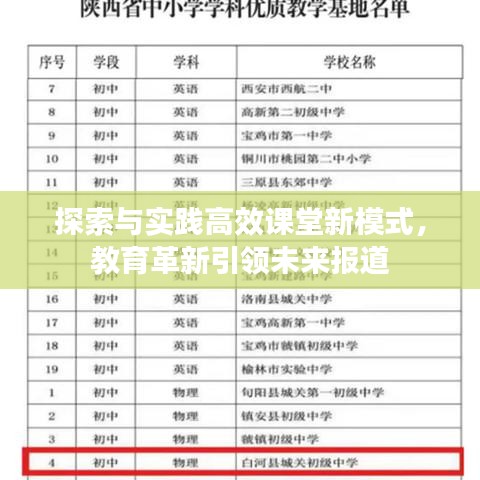 探索與實踐高效課堂新模式，教育革新引領(lǐng)未來報道