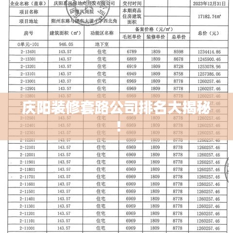 慶陽裝修套路公司排名大揭秘！