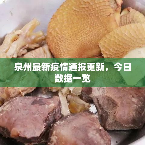 泉州最新疫情通報(bào)更新，今日數(shù)據(jù)一覽