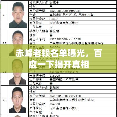 赤峰老賴名單曝光，百度一下揭開真相